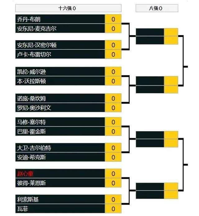 查德称：;我非常开心沃卓斯基姐妹不仅要再拍一部《黑客帝国》，而且会大大拓展这一备受大家喜欢的系列